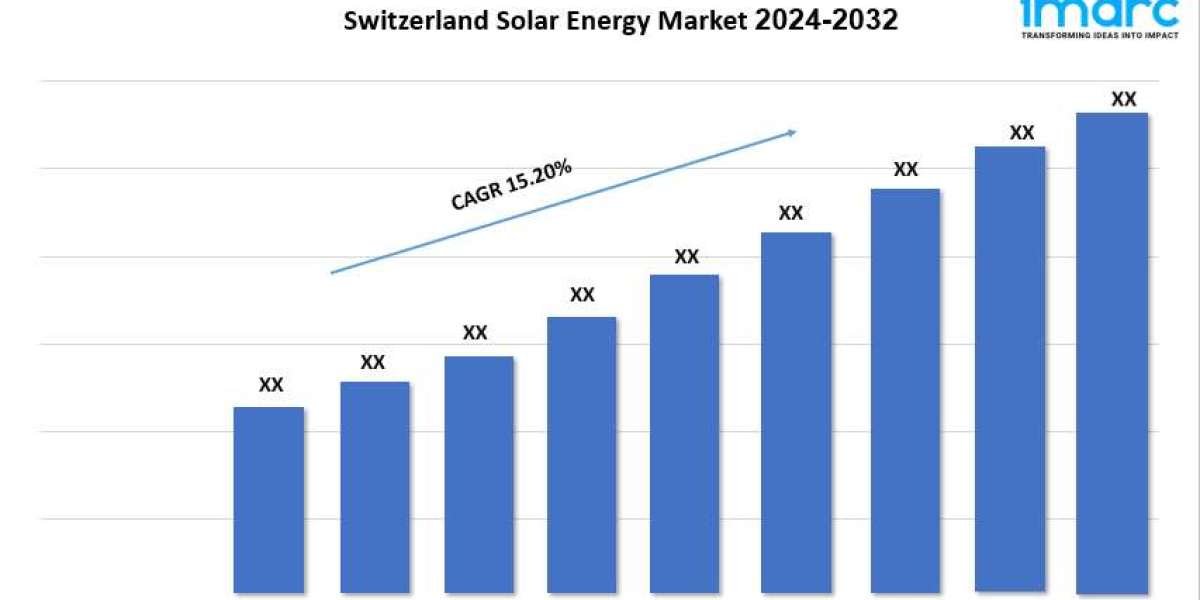 Switzerland Solar Energy Market Size, Growth, and Forecast 2024-2032