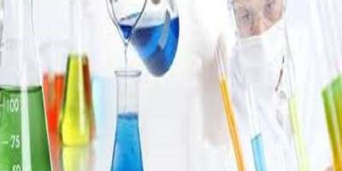 H Acid Prices, News, Trend, Graph, Chart, Forecast and Historical