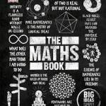 ideas maths Profile Picture