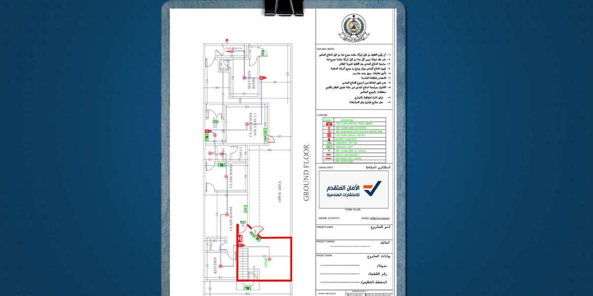 الأمان المتقدم: كيف يتم إعداد مخطط سلامة معتمد بأعلى معايير الأمان