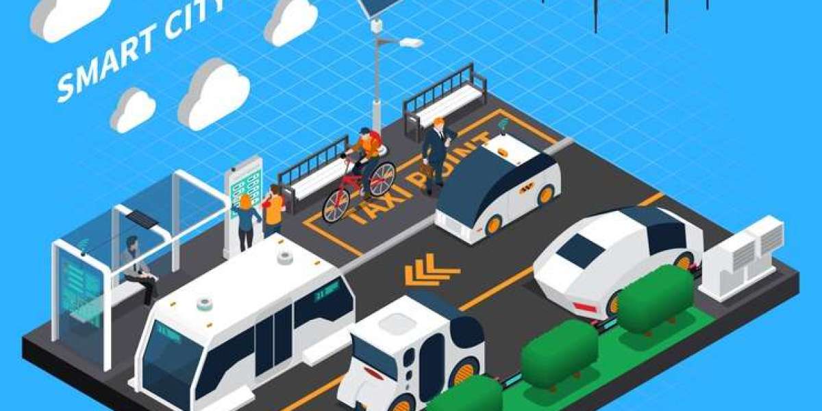 Intelligent Transportation System Market Growing Trends and Technology Forecast to 2035