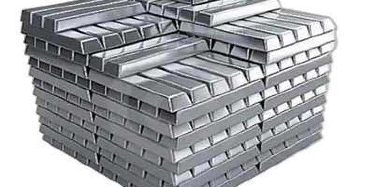 Zinc Ingot Prices, News, Trend, Graph, Chart, Forecast and Historical