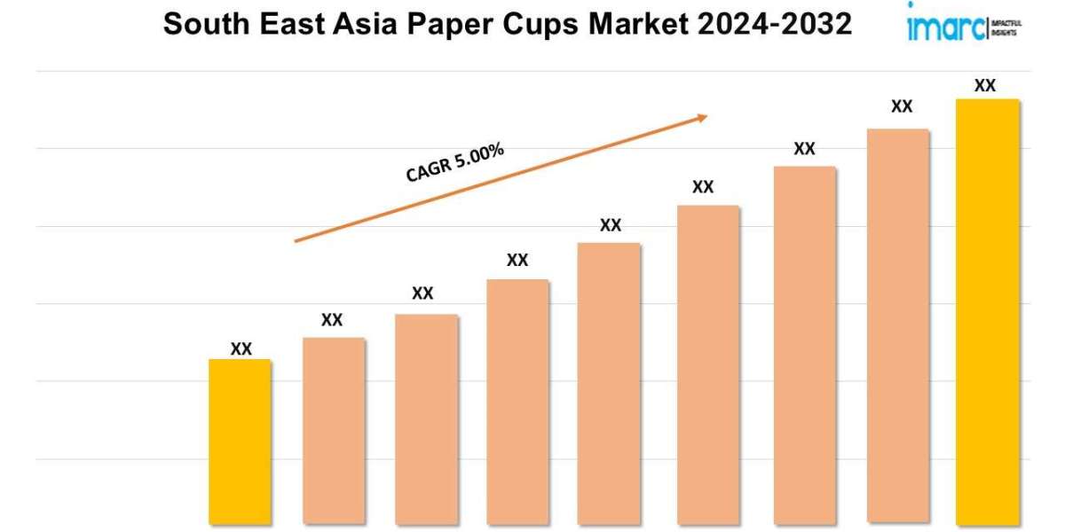 South East Asia Paper Cups Market Size, Share, Growth and Forecast Report 2024-2032