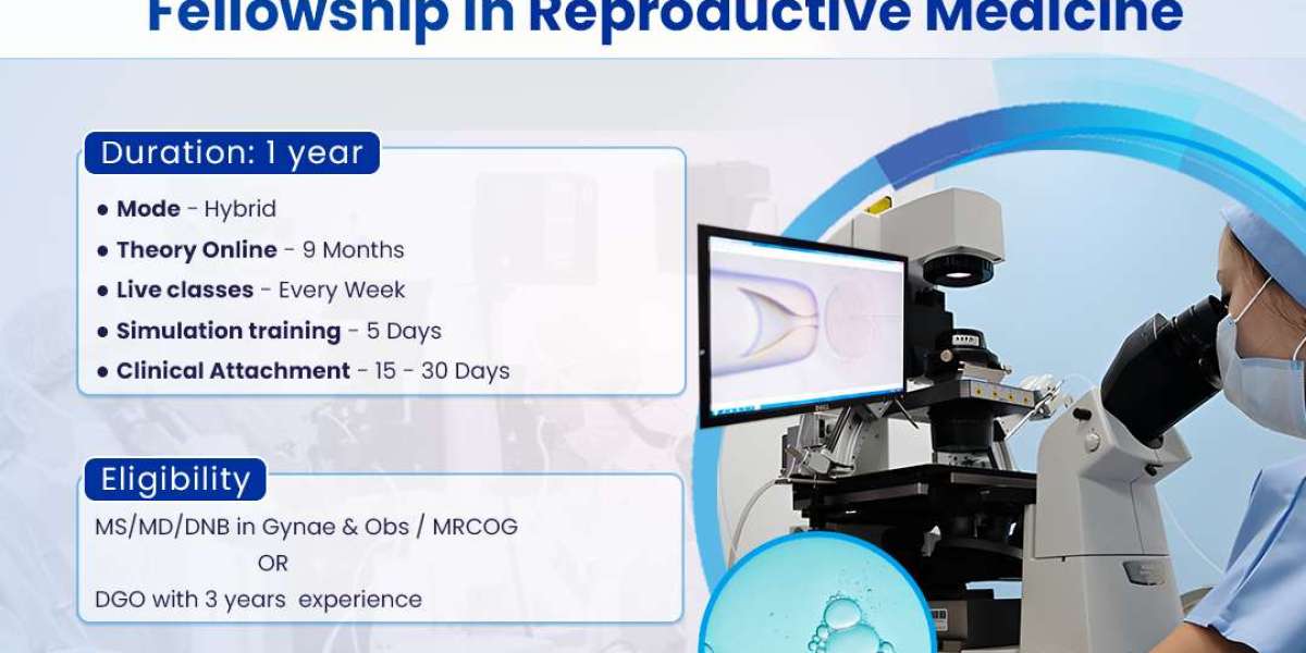 An analysis of Assisted Reproductive Technology training