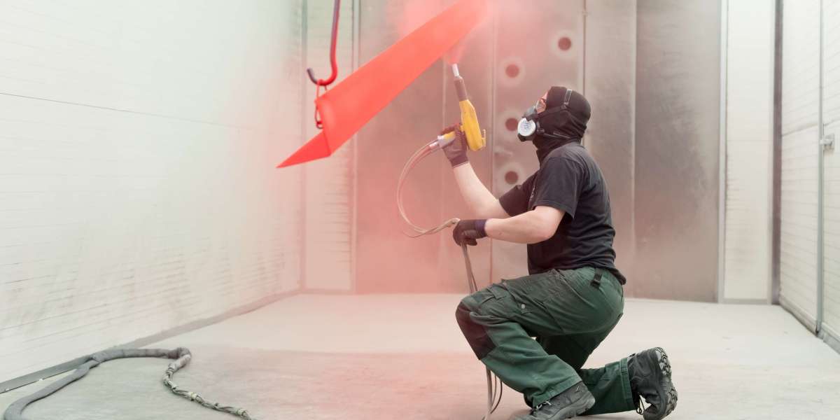 Powder Coating Market Analysis, Industry Growth, Share, Size and Forecast 2025-2033