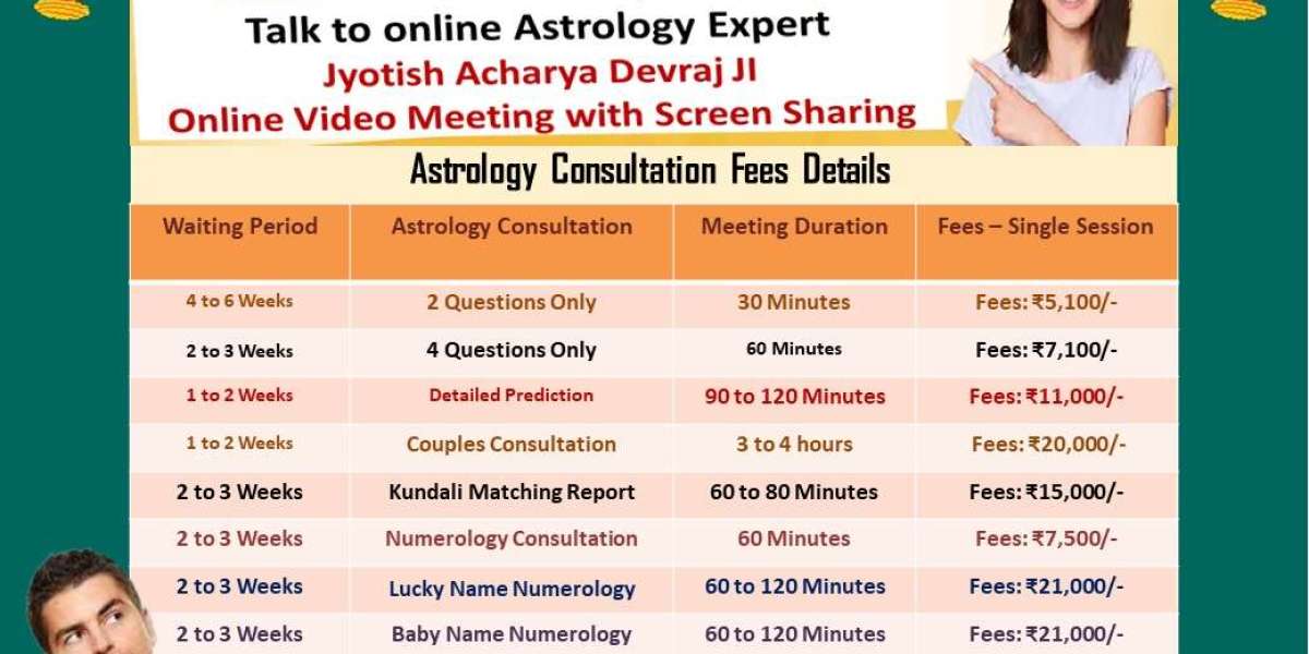 Find the Best Astrologer Near You: Acharya Devraj Ji Fees & Reviews