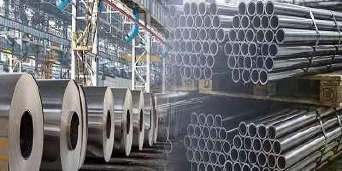 Inconel Prices, News, Trend, Graph, Chart, Forecast and Historical