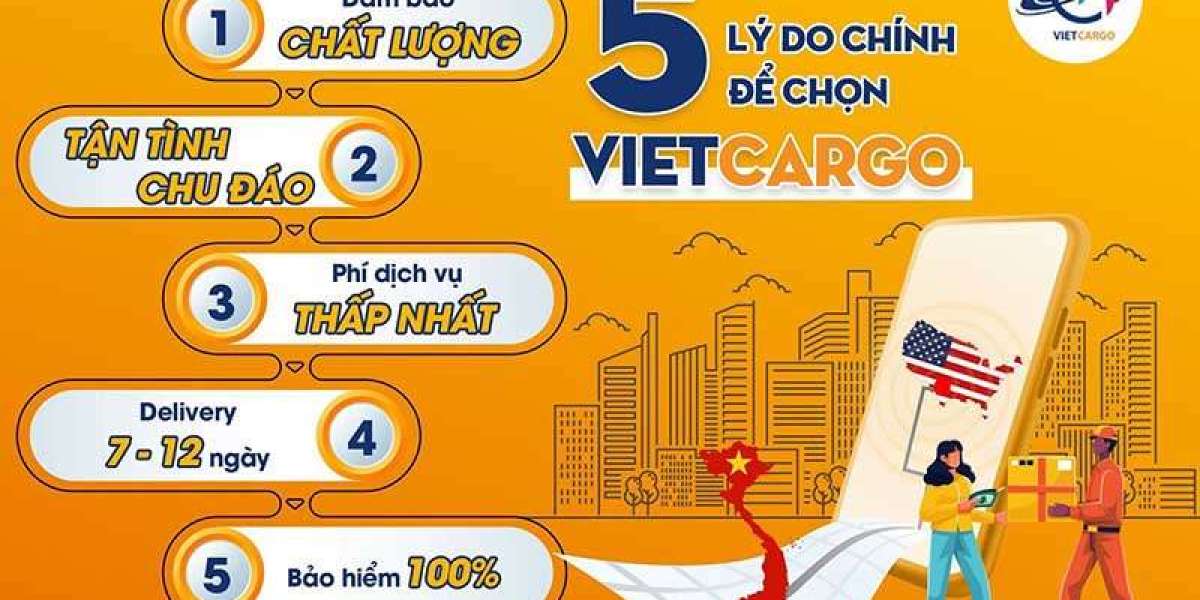 Các quy trình gửi hàng tại VietCargo