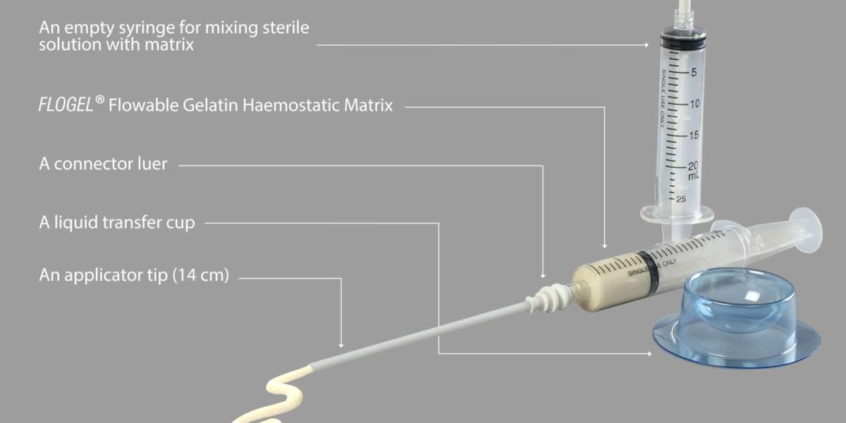 Flowable Hemostats Market Forecast: Sustained Growth to Reach $1654.25 Million by 2030