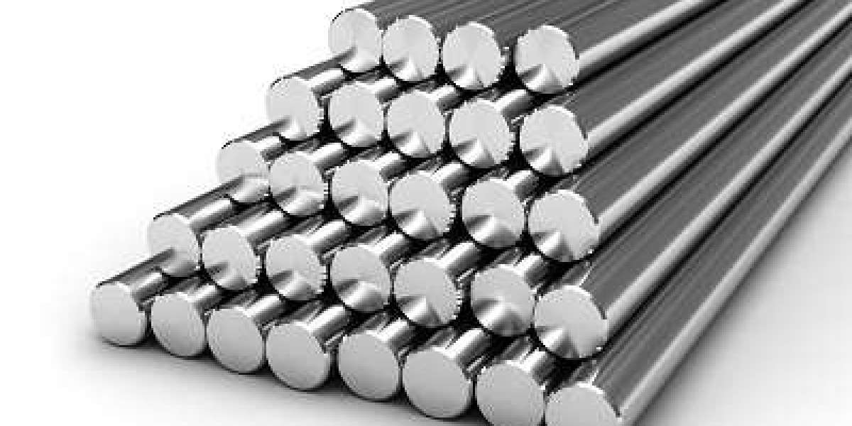 Stainless Steel Round Bar Prices, News, Trend, Graph, Chart, Monitor and Forecast