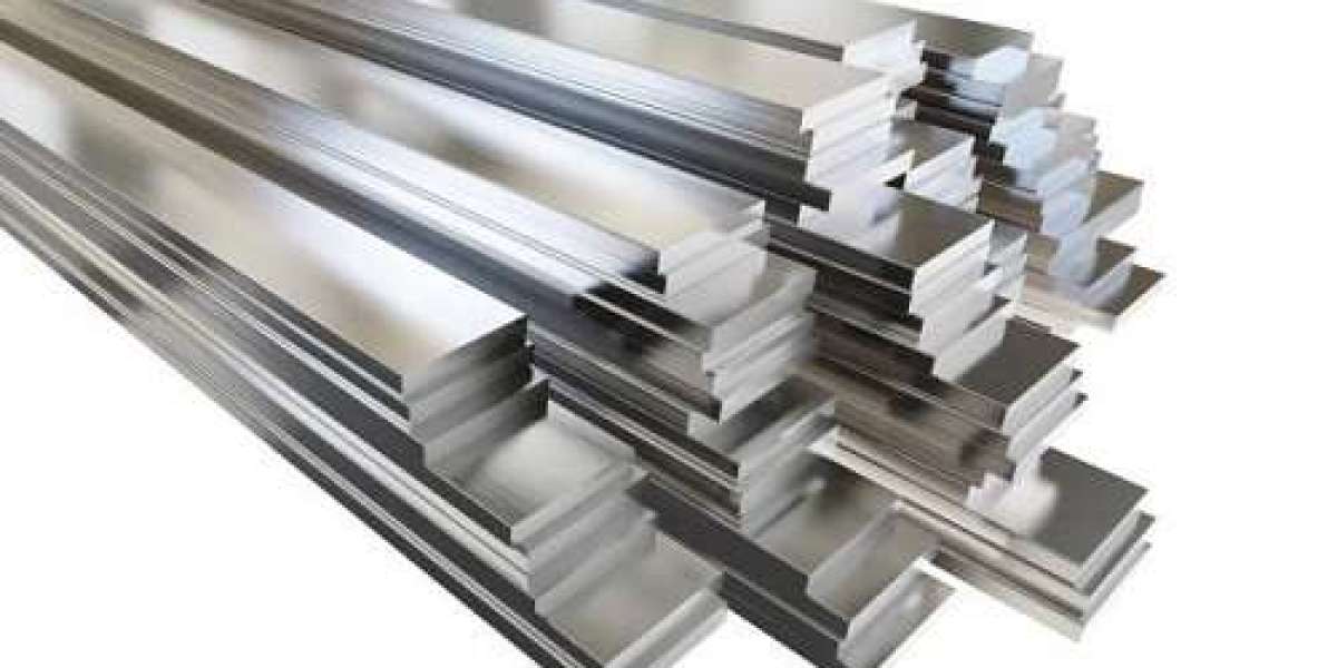 Stainless Steel (Flat) Prices, News, Trend, Graph, Chart, Monitor and Forecast