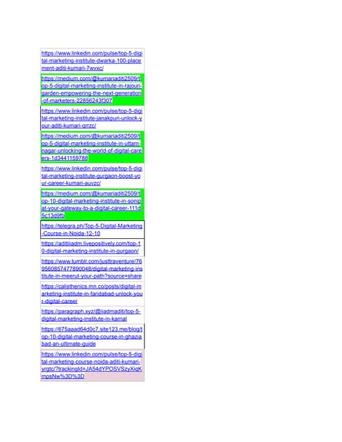 PDF Containing All the Links Of Blogs