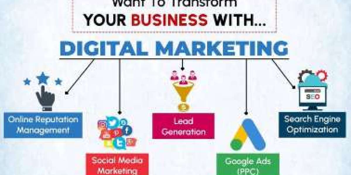 HTTP Headers: A Comprehensive Guide for SEO