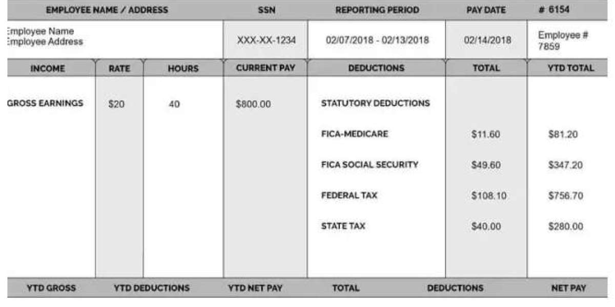 How a Free Payroll Check Maker Saves Time and Money