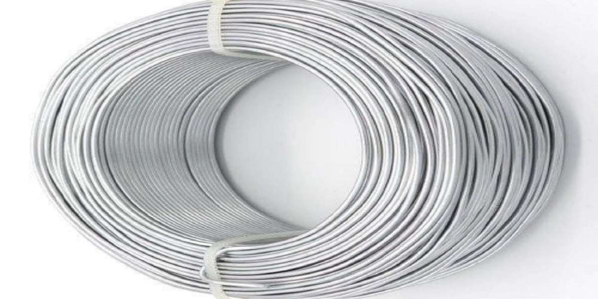 Aluminium Wire Prices, News, Trend, Graph, Chart, Monitor and Forecast