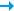 Top Moving Services in Miami-Dade | Online Movers & Storage