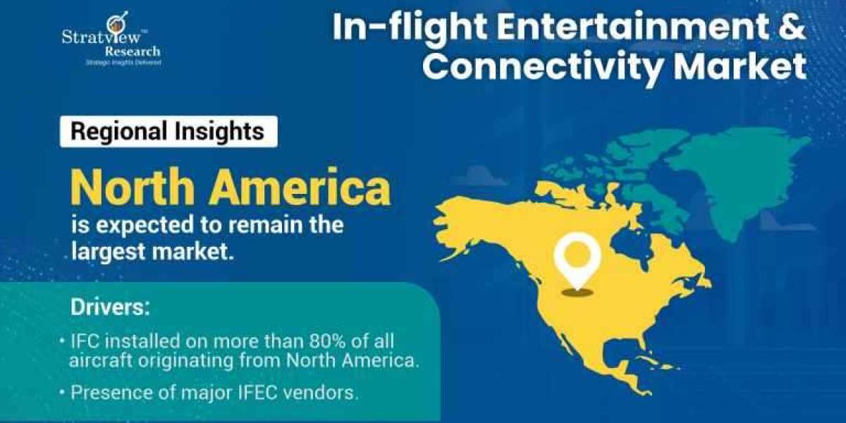 The Future of In-flight Entertainment & Connectivity: Market Growth, Key Drivers, and Emerging Technologies