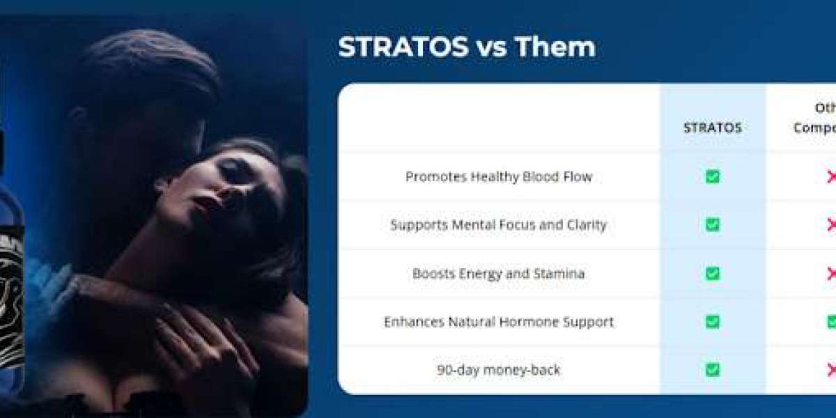 Stratos Male Enhancement: Ingredients, How It Works, Results, Price sale