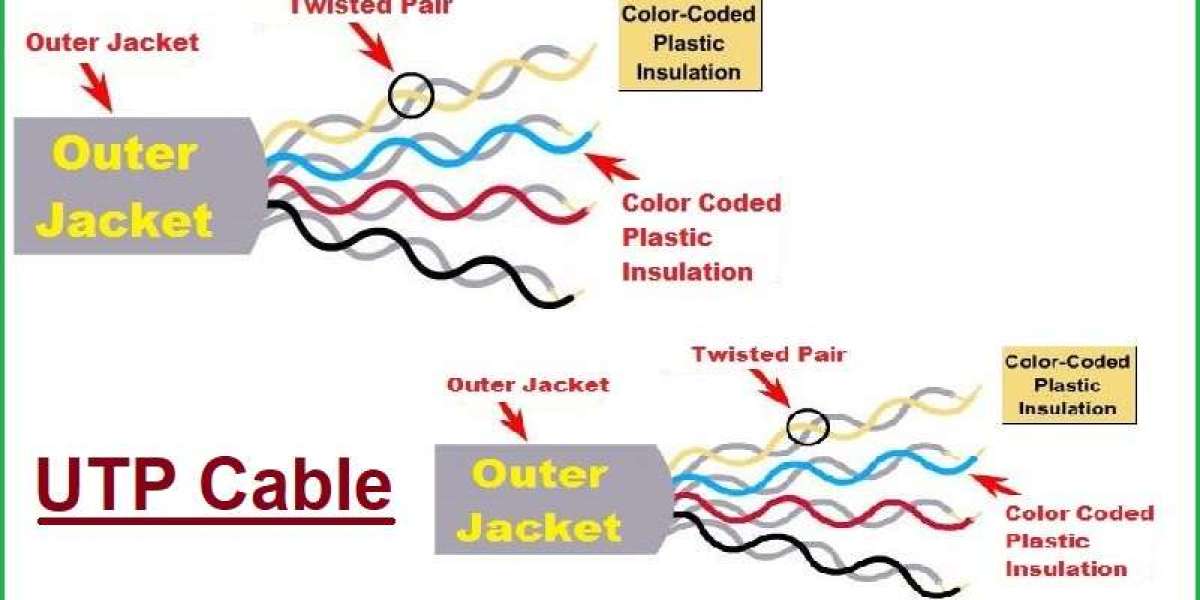 A Complete Guide About UTP Cable (Unshielded Twisted Pair)