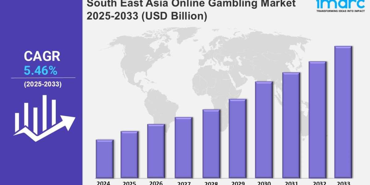 South East Asia Online Gambling Market Analysis Report 2025-2033, Growth, Sales, Revenue, Demand and Forecast