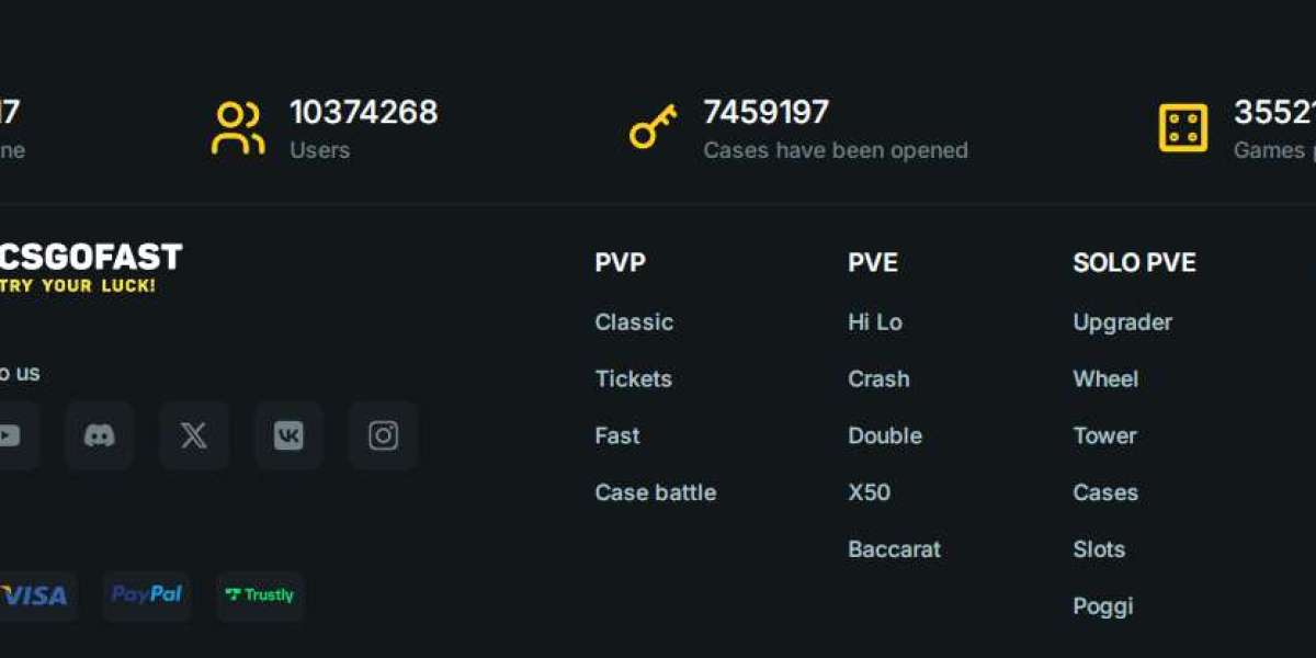 CSGOFast: Unlocking Free Skin Cases on CSGOFast for Maximum Value