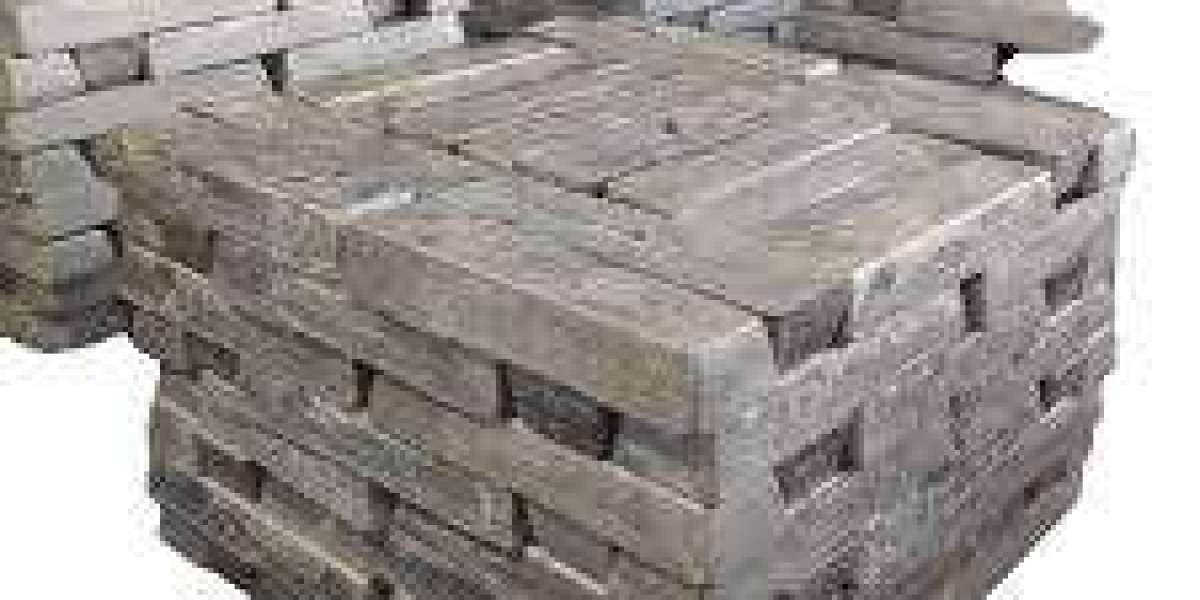 Magnesium Alloy Ingot Prices, News, Trend, Graph, Chart, Monitor and Forecast