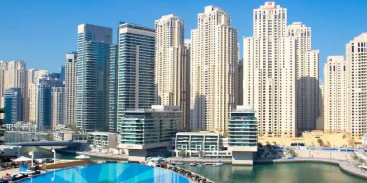 Analysis of the real estate market in the UAE