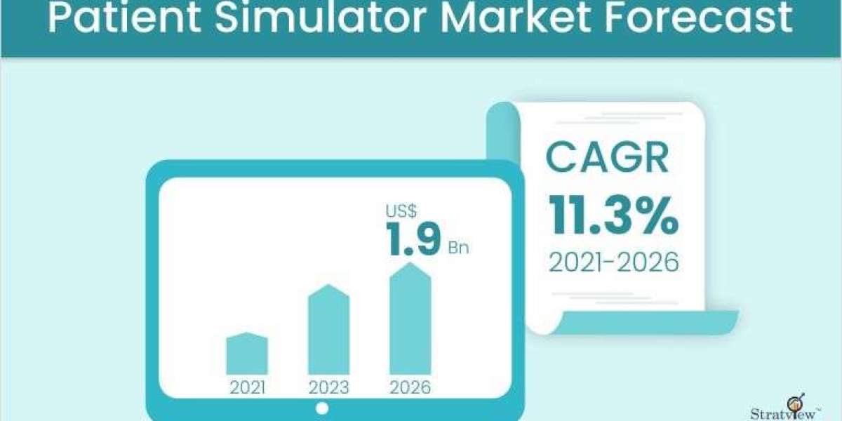 Growing Demand for Realistic Patient Simulators in Healthcare Training