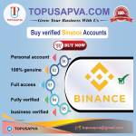BuyBinance800 Profile Picture