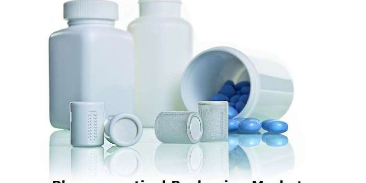 Pharmaceutical Packaging Market Size, Share & Trends Analysis Report 2035