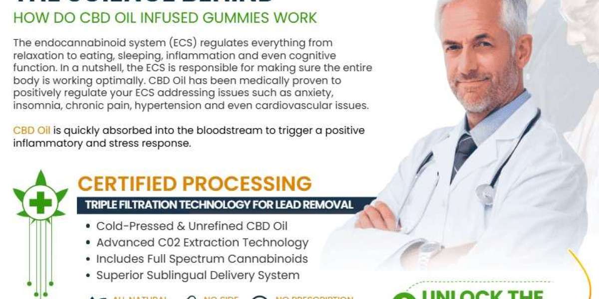 Wild Leaf Essence CBD 300mg – Safe, Effective and Natural!