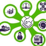 outsourcingbusinesssolutions profile picture