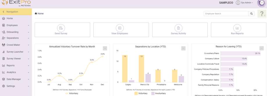 Audra Ballard Cover Image