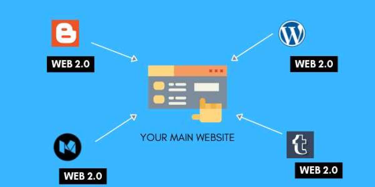 How to Get Web 2.0 Backlinks Free Without Cutting Corners
