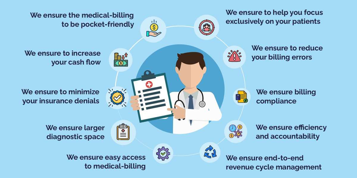 Are You Losing Money? Signs You Need a Medical Billing Company