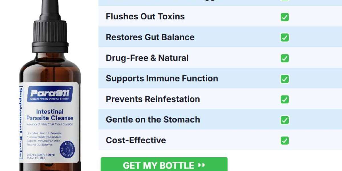 Para 911 Drops: Uses, Functions, and Global Pricing Canada
