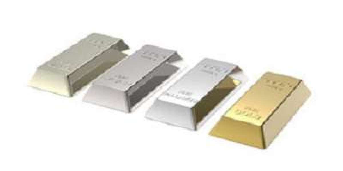 U.S. Palladium Prices 2025, Size, Trend, Graph, Chart and Forecast