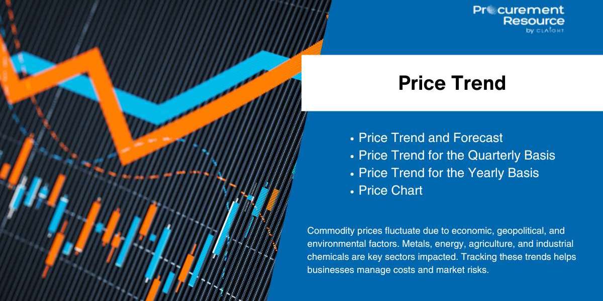 Vanilla Price Trend: Global Market Overview, Historical Data, Forecasts & Insights
