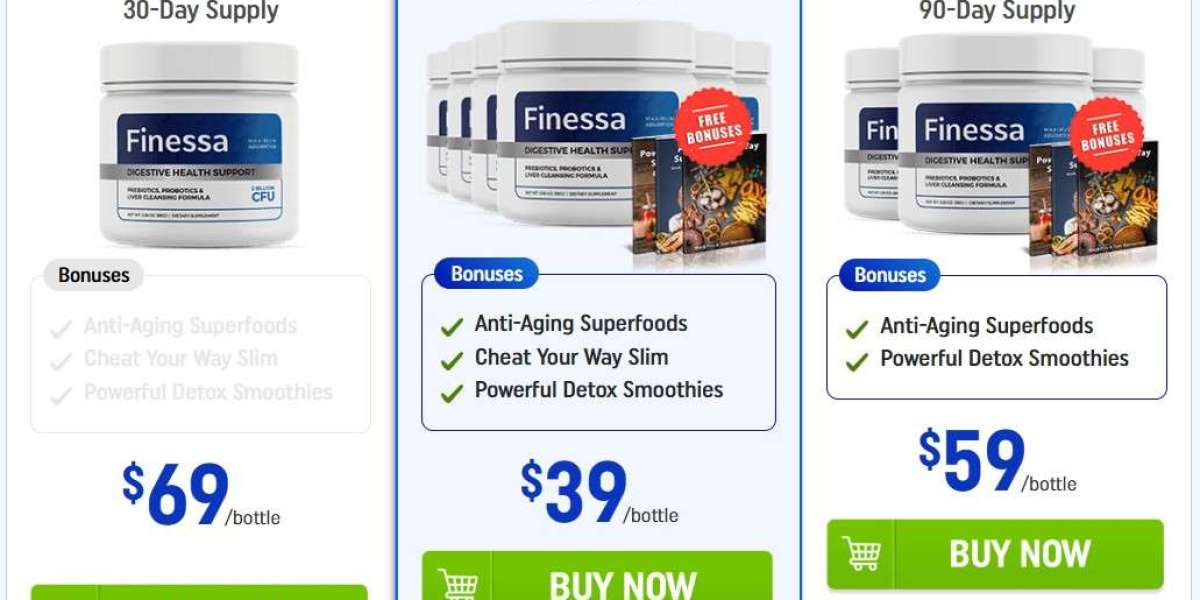 Finessa Probiotics Cost In USA, Details, Reviews & More Info To Buy!
