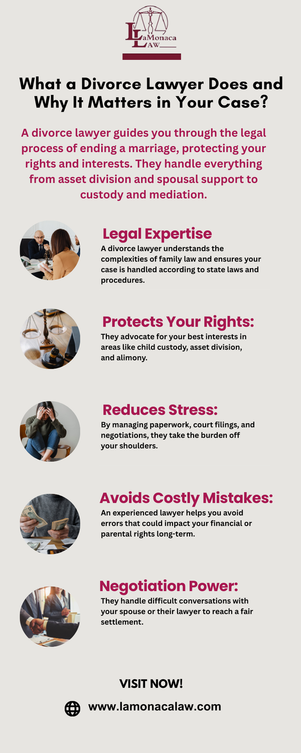 What a Divorce Lawyer Does and Why It Matters in Your Case?
