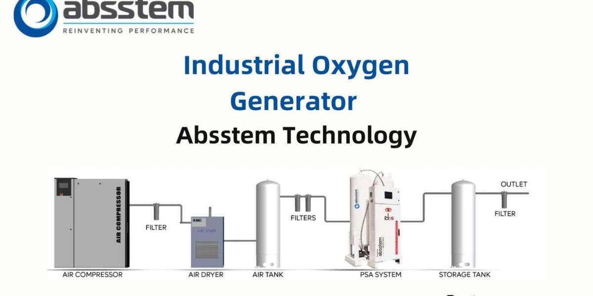Industrial Oxygen Generator for Various Industries | Absstem Technology