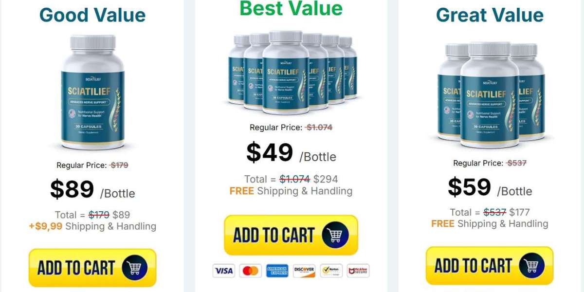 Sciatilief Sciatic Nerve Relief: All Natural Ingredients, Work & Cost USA