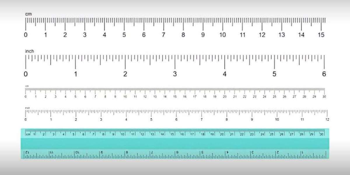 Measuring Tools Market In-depth Insights, Revenue Details and Regional Analysis by 2030