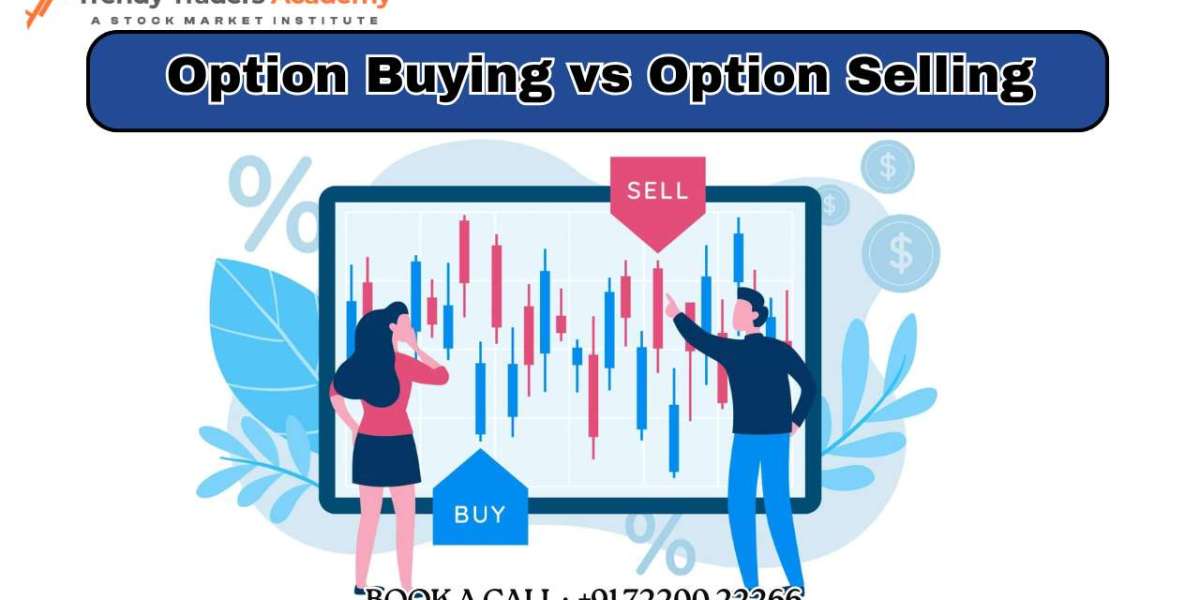 Option Buying vs Option Selling Explained