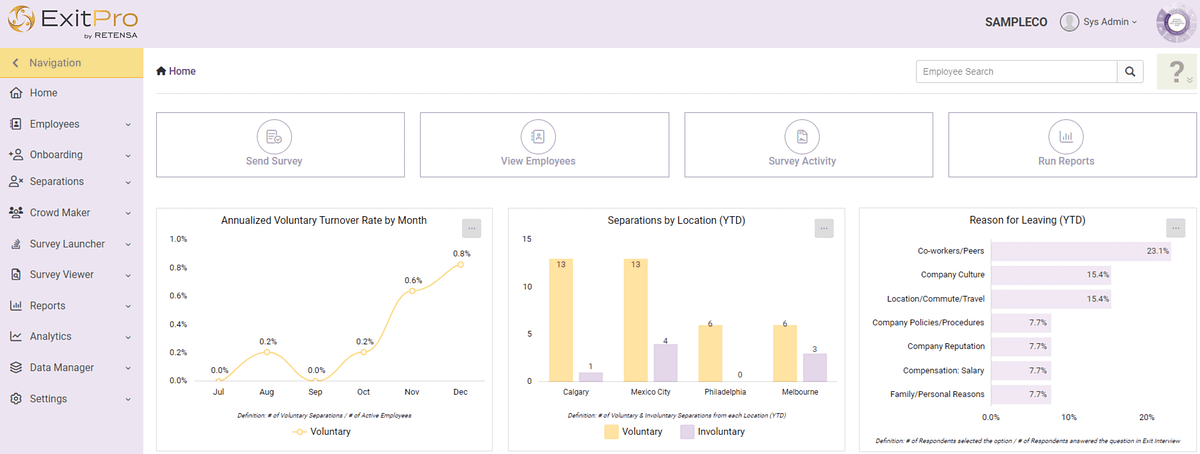 Exit Interview Questions and Answers: What Great Exit Interviews Actually Sound Like | by ExitPro Exit Interview Software | May, 2025 | Medium