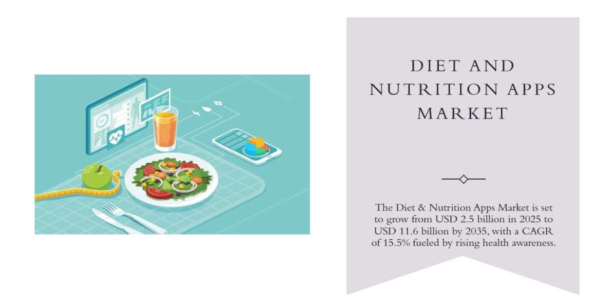 Mobile Tech Powers Growth in Diet and Nutrition App Market
