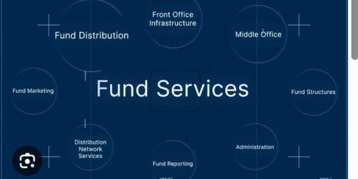 Elevating Investment Management with a Smart Fund Administration Platform