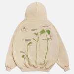 alchemai Profile Picture