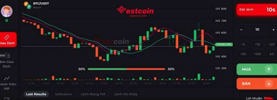 Vestcoin Sàn BO Nền Tảng Giao Dịch Hiện Đ Cover Image