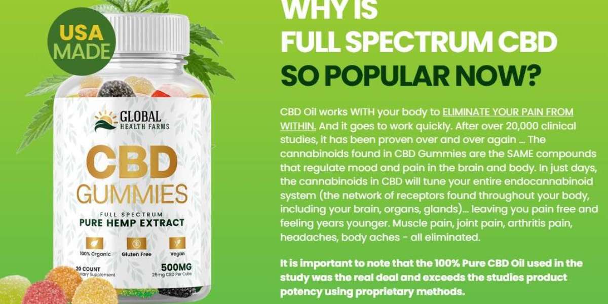 Global Health Farms CBD Gummies Reviews 2025!!